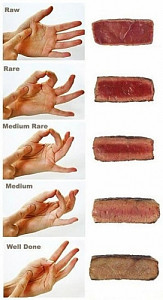 cool-steak-consistency-rare-medium-signs.jpg